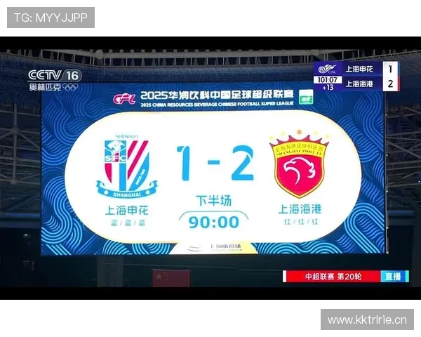 上海海港联赛统治力讨论：已体现阶段性变化，对争冠形势产生影响