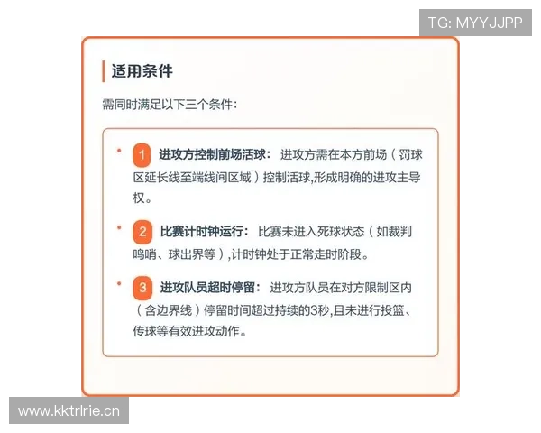 深入解析篮球进攻重置规则的机制原理与判定