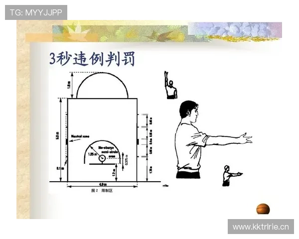 篮球规则中起跳接触判罚的界定标准与裁判执行依据详解