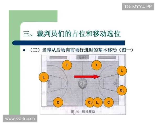 详细解析篮球后场规则：球员与球的限制与判定标准