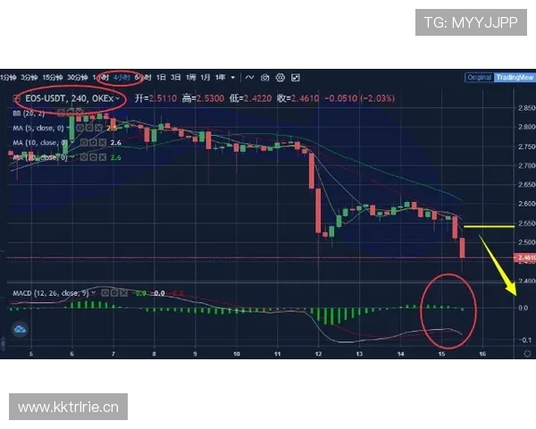阿赫利重回顶级行列的目标，其当前实现进度与竞争格局变化如何体现