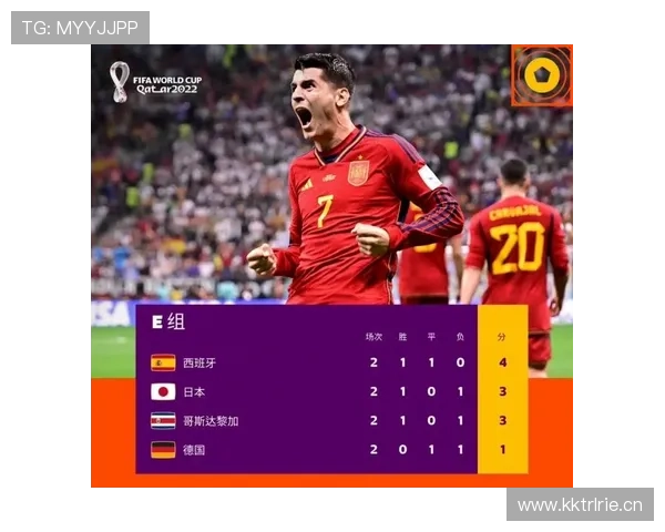 2026世界杯G组赛果汇总:比利时凭净胜球排名第一 2026世界杯G组赛果汇总:比利时凭净胜球排名第一