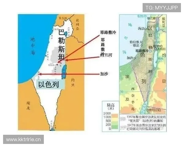 2026世界杯J组积分榜回顾：约旦小组垫底出局